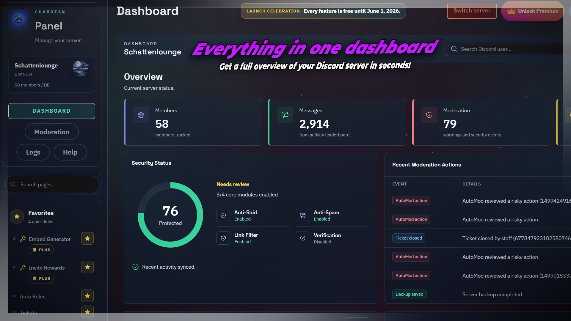 Full server overview screenshot